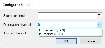 Assignment dialog for the busses