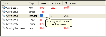 Edititing of Attributevalues