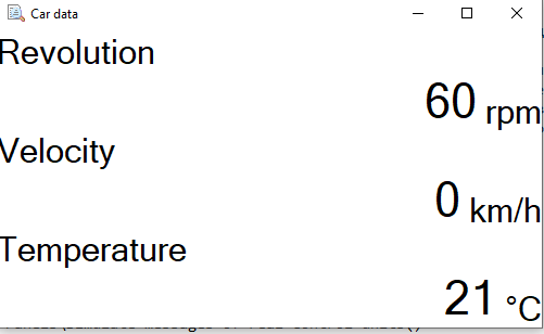 Signal monitor with three measurement values